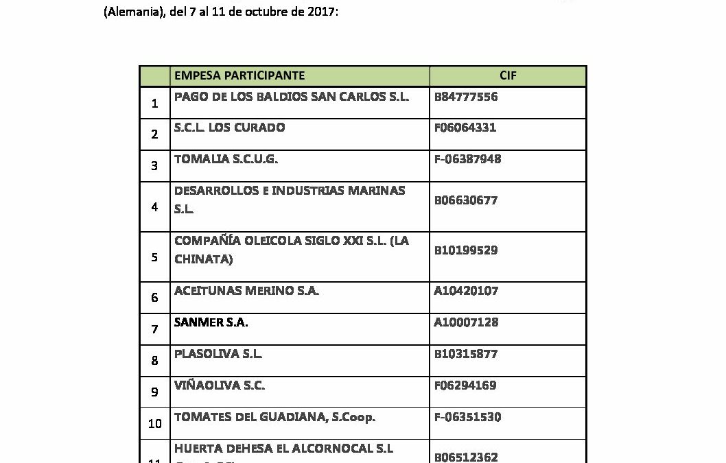 Participantes Feria ANUGA 2017