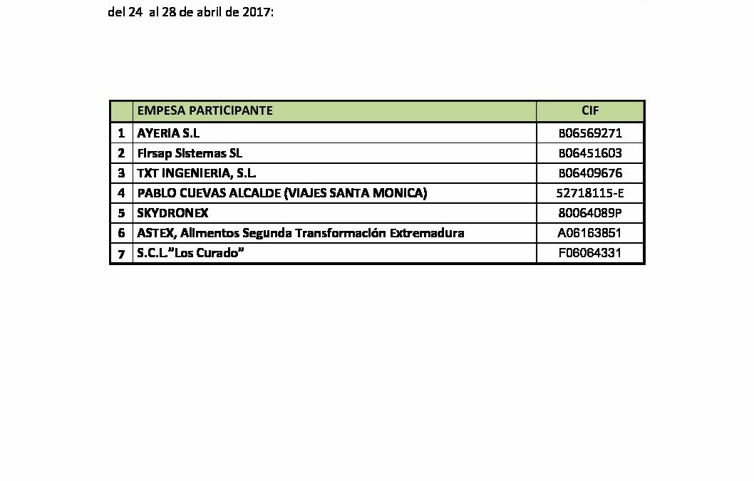 Beneficiarios MCD PANAMÁ 2017