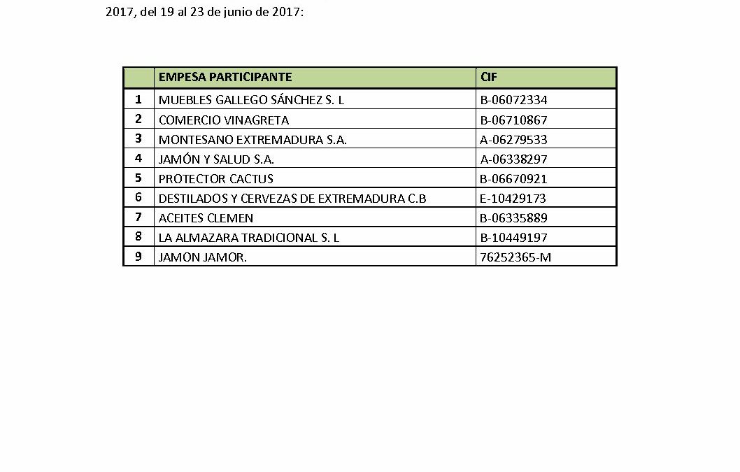 BENEFICIARIOS MCD REINO UNIDO