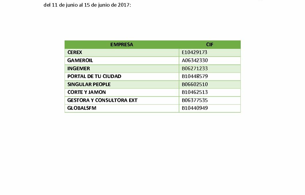 Participantes MCD COLOMBIA JUNIO 2017
