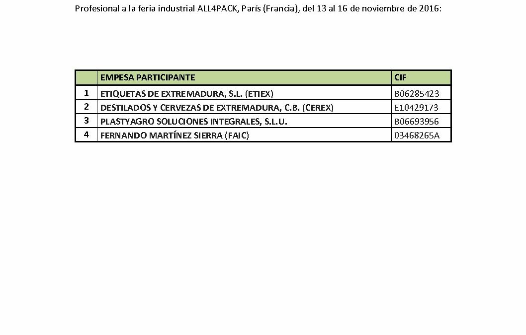 Participantes VP All4pack 2016