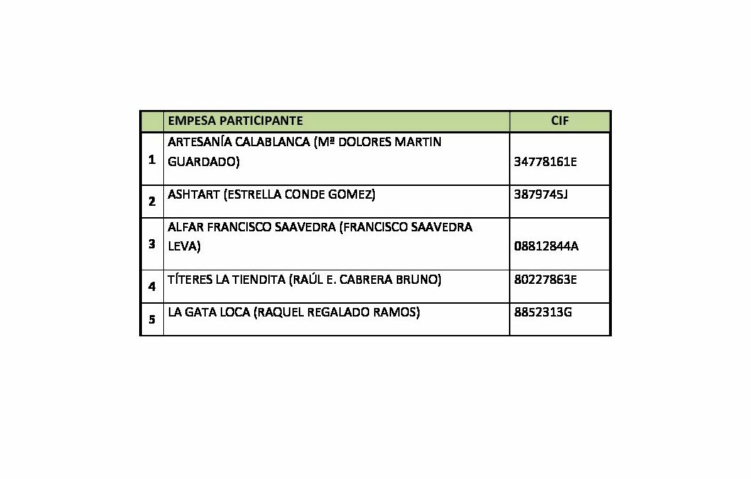 (PARTICIPANTES FERIA L´ARTIGIANO IN FIERA 2017)