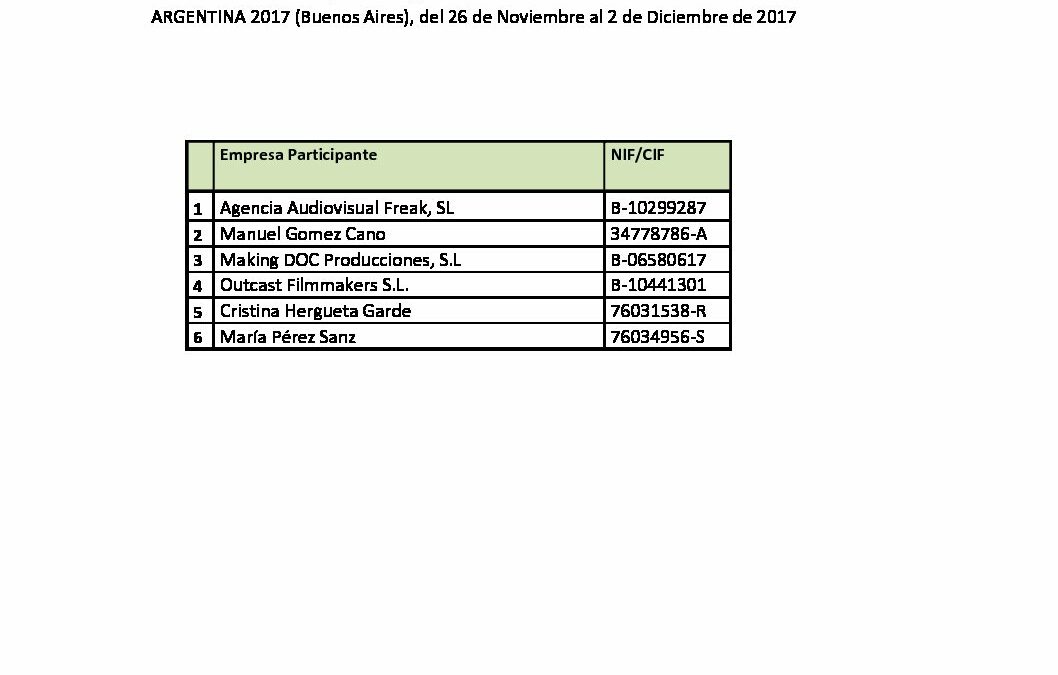 Beneficiarios