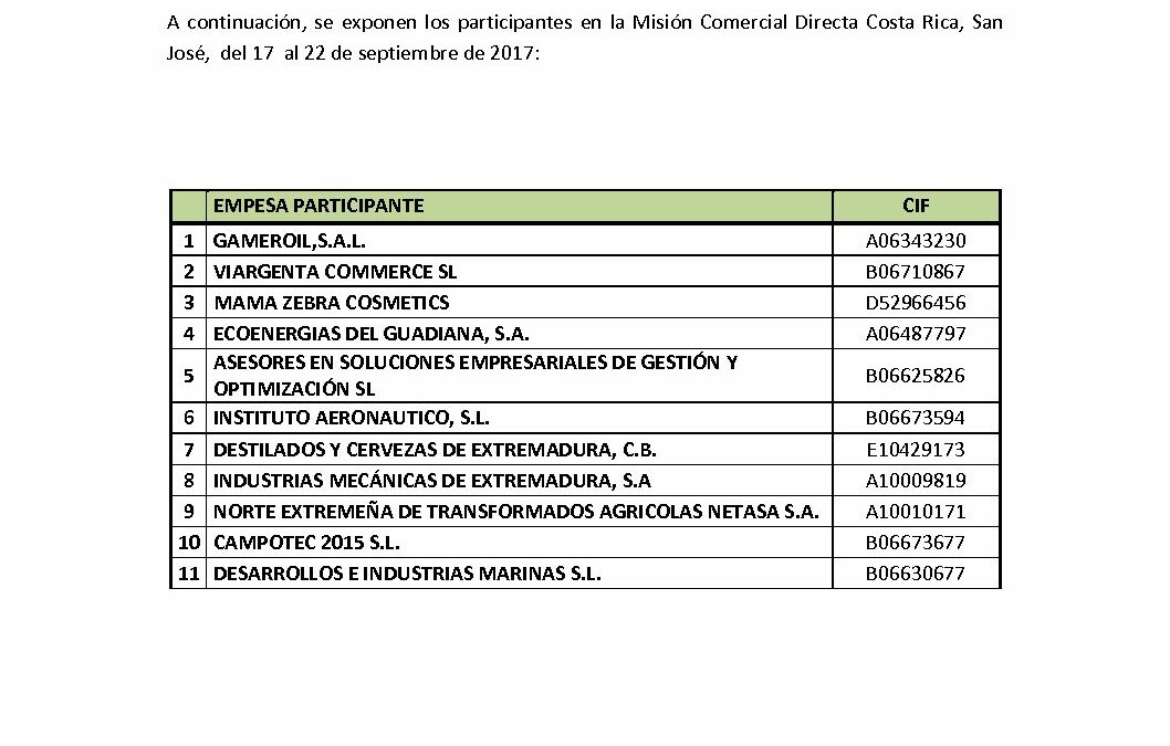 Beneficiarios MCD COSTA RICA SAN JOSÉ SEPTIEMBRE – 2017