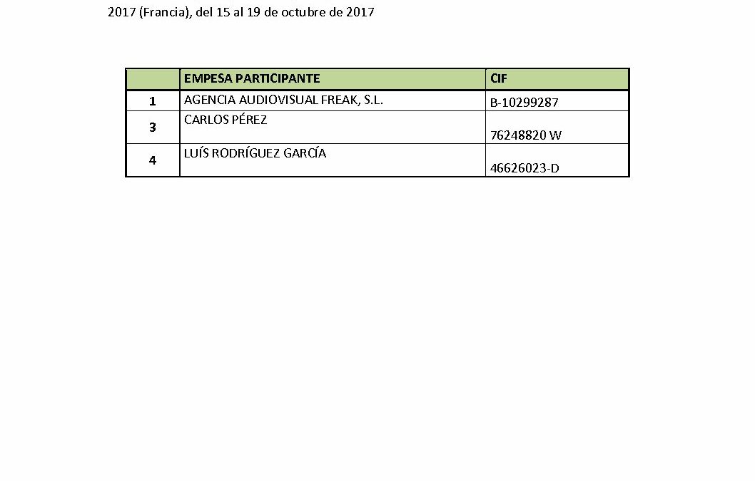 Beneficiarios