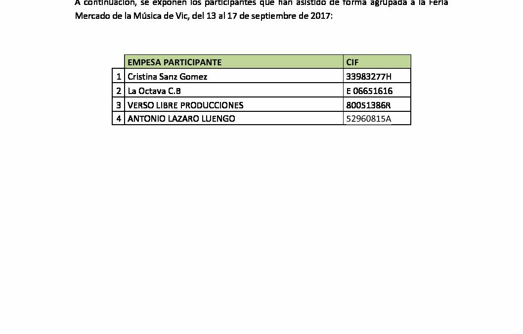 Participantes FERIA MERCADO DE LA MUSICA DE VIC 2017