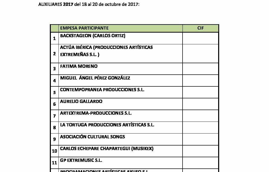 LISTADO PARTICIPANTES MCI MUSICA Y AUXILIARES 2017
