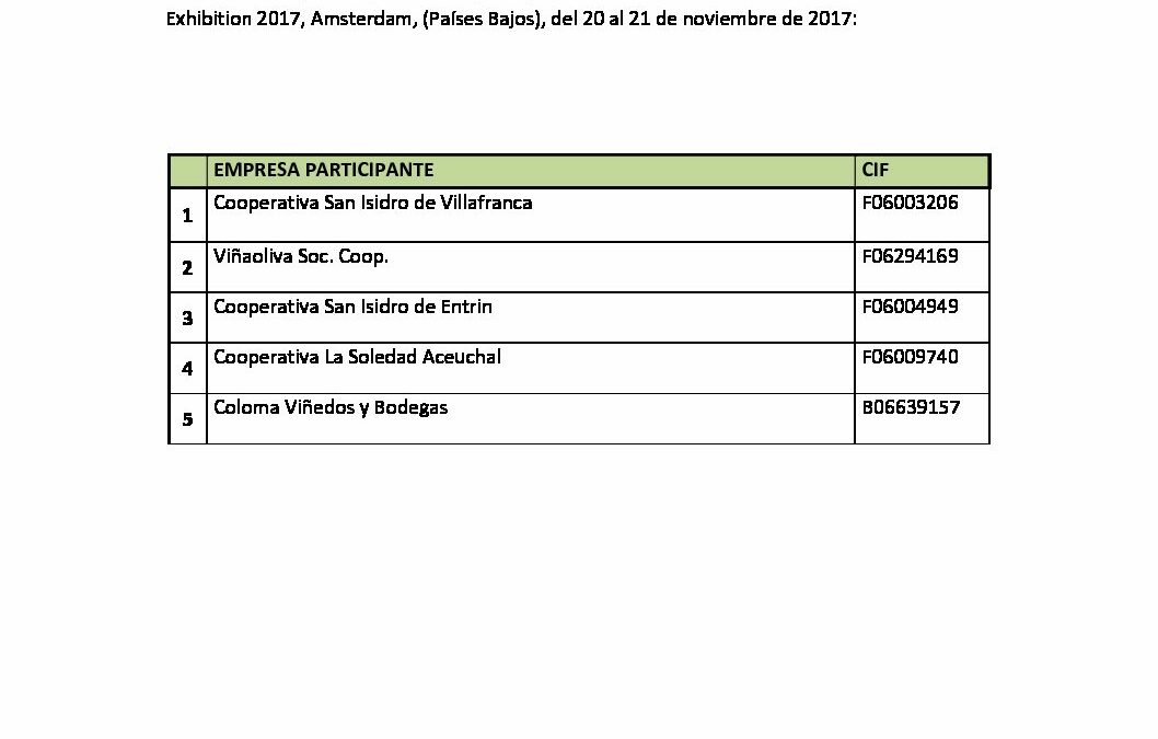 Participantes Bulk Wine 2017