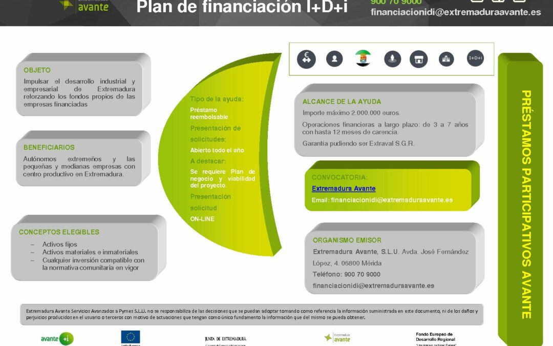 _Préstamos participativos