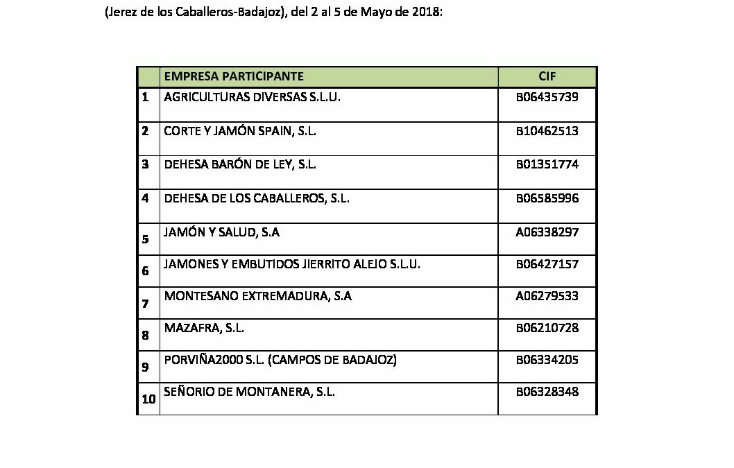 Participantes MCI IBÉRICOS 2018