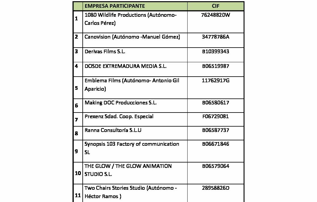 Participantes MCI AUDIOVISUAL 2018