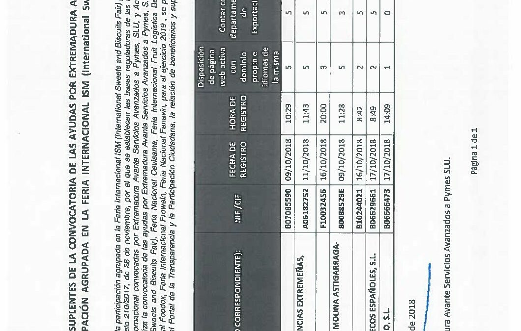 Relacion Benef-Suplent FI19ISM DEF