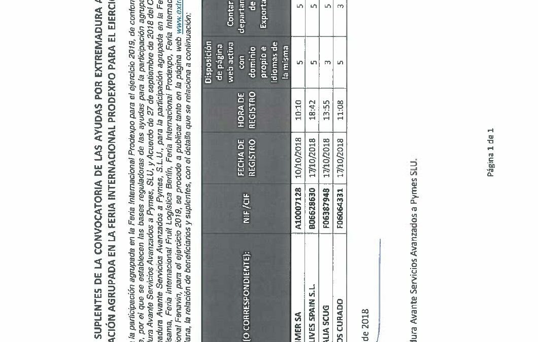 Relacion Benef-Suplent FI19PROD DEF actualizado