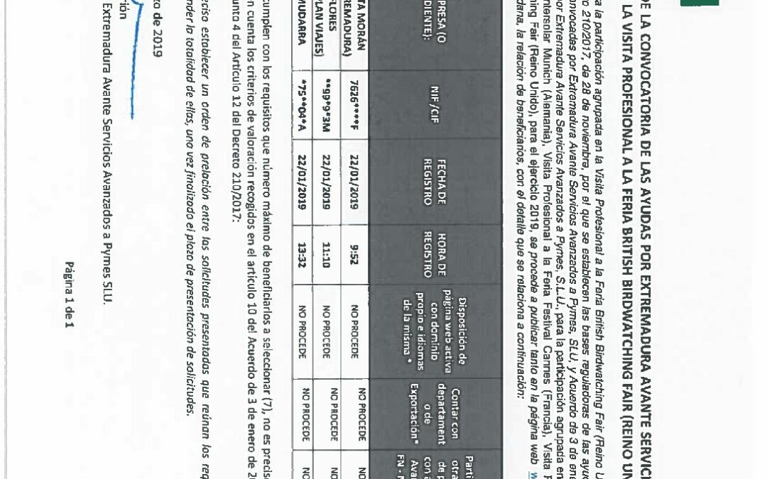 Relacion Benef-Suplent VP19BRBI DEF