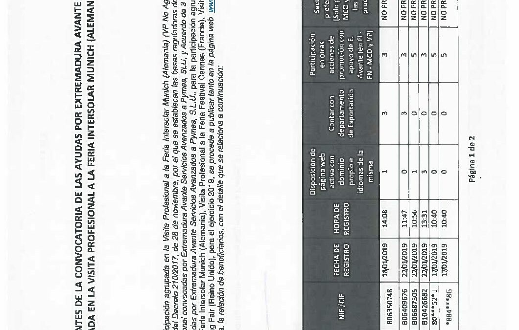 Relacion Benef-Suplent VP19INMU DEF