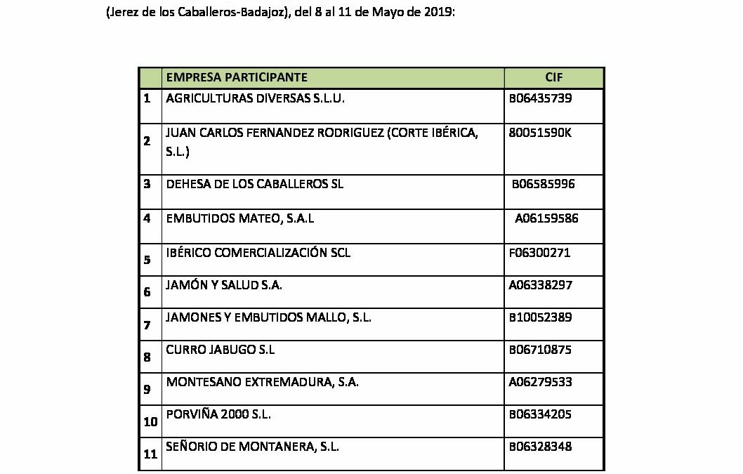 Participantes MCI IBÉRICOS 2019