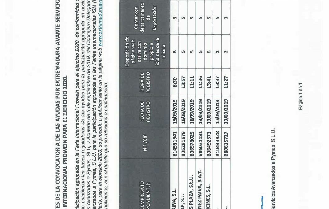 Relac Benef-Suplent FI20PROW
