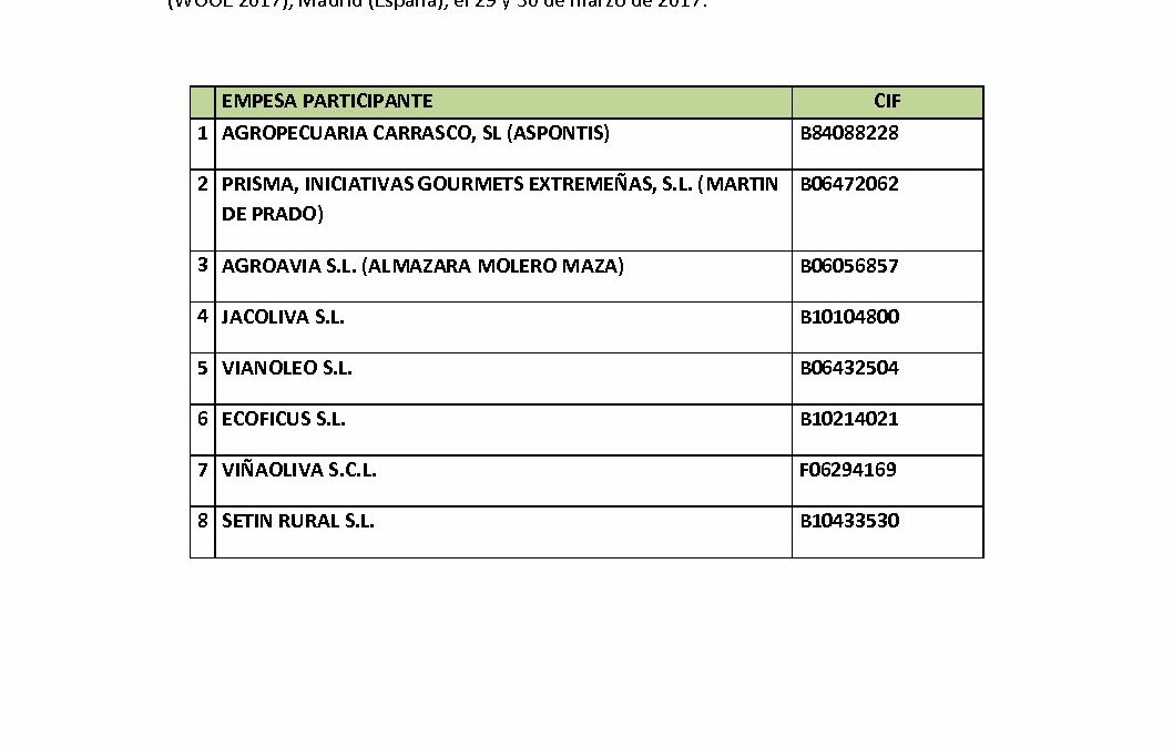 Participantes WOOE 2017