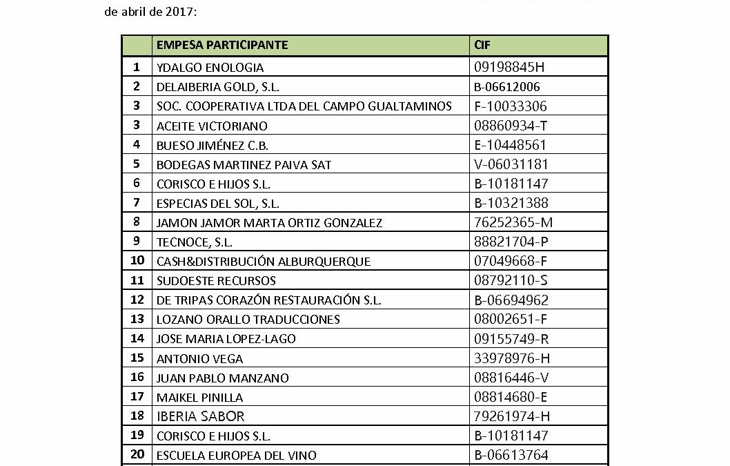 LISTADO DE BENEFICIARIOS