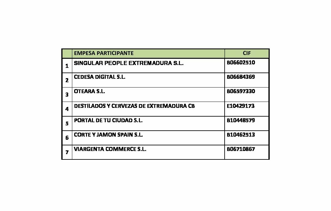 PARTICIPANTES MCD PERU MAYO 2017