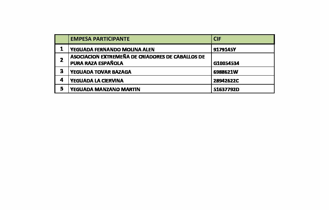 Participantes FERIA EQUITANA 2017