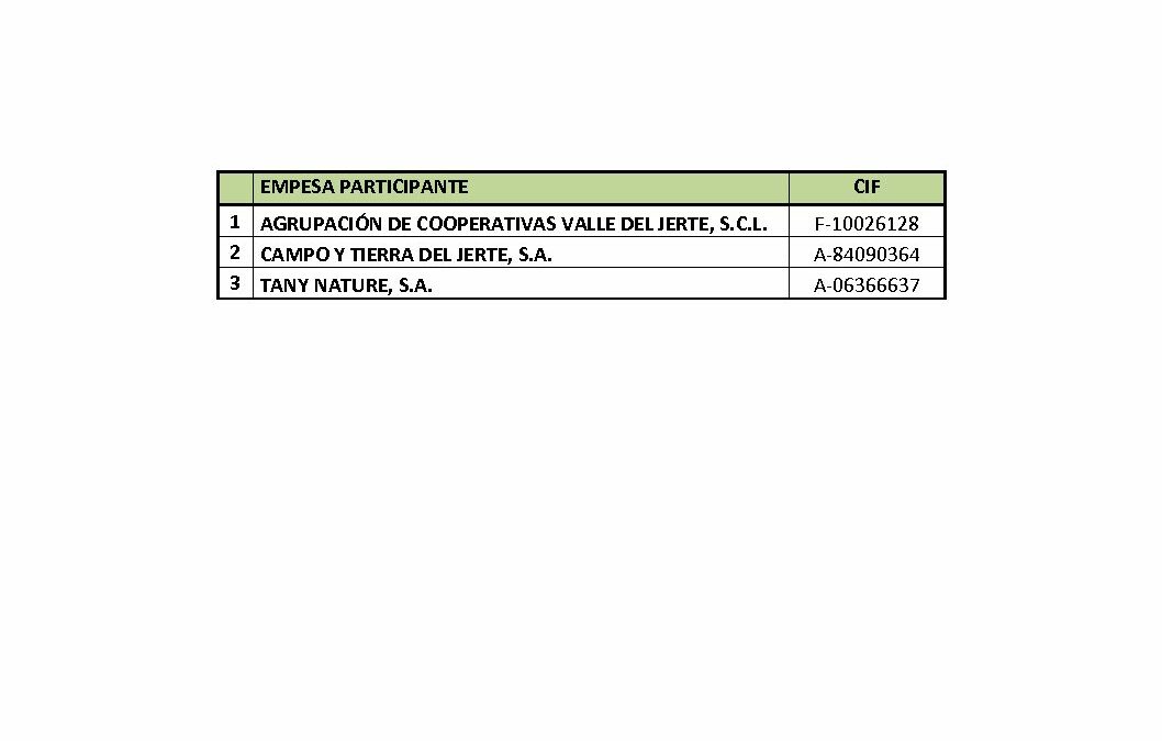 Participantes FRUIT LOGISTICA ASIA 2017