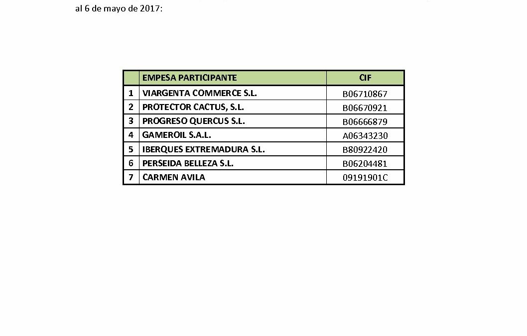 Participantes MCD MARRUECOS 2017