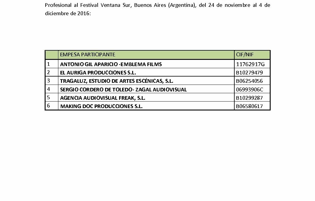 Participantes VP VENTANA SUR ARGENTINA 2016