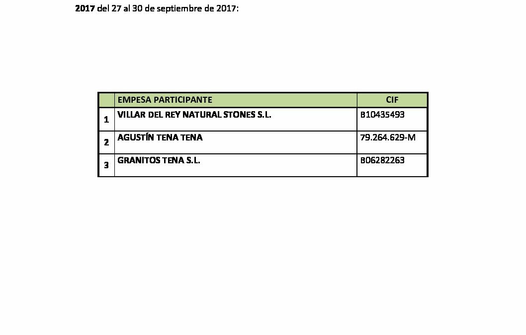 LISTADO PARTICIPANTES VP MARMOMACC 2017