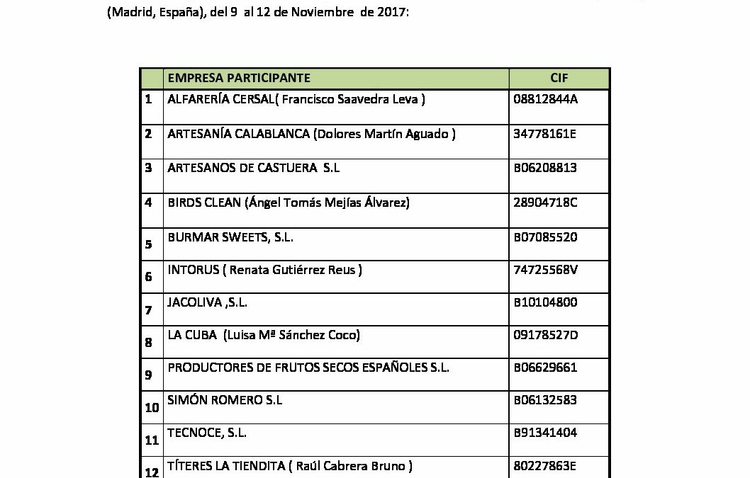 Participantes BIOCULTURA MDR 2017