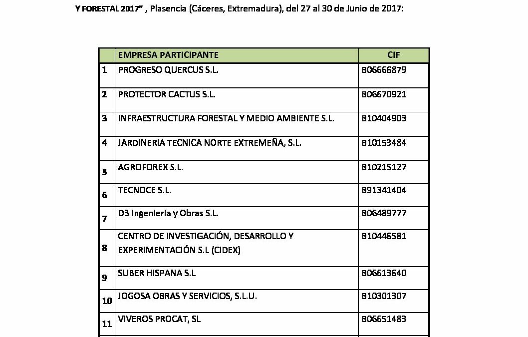 Participantes MCI MedAmb&F 2017