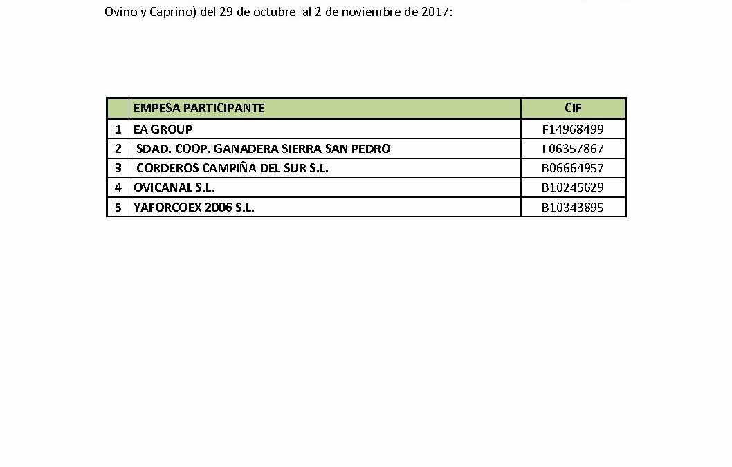 Beneficiarios MCD ISRAEL -BOVINO, OVINO, CAPRINO- 2017