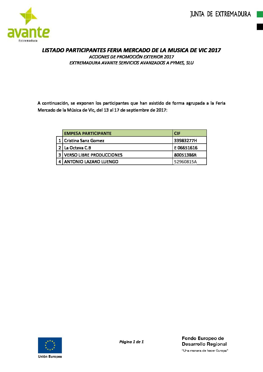 Feria nacional Gourmets Madrid 2022