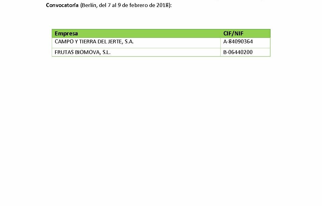 Participantes FRUIT LOGISTICA 2018 segunda convoc.