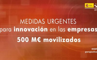 MEDIDAS URGENTES PARA INNOVACIÓN EN EMPRESAS