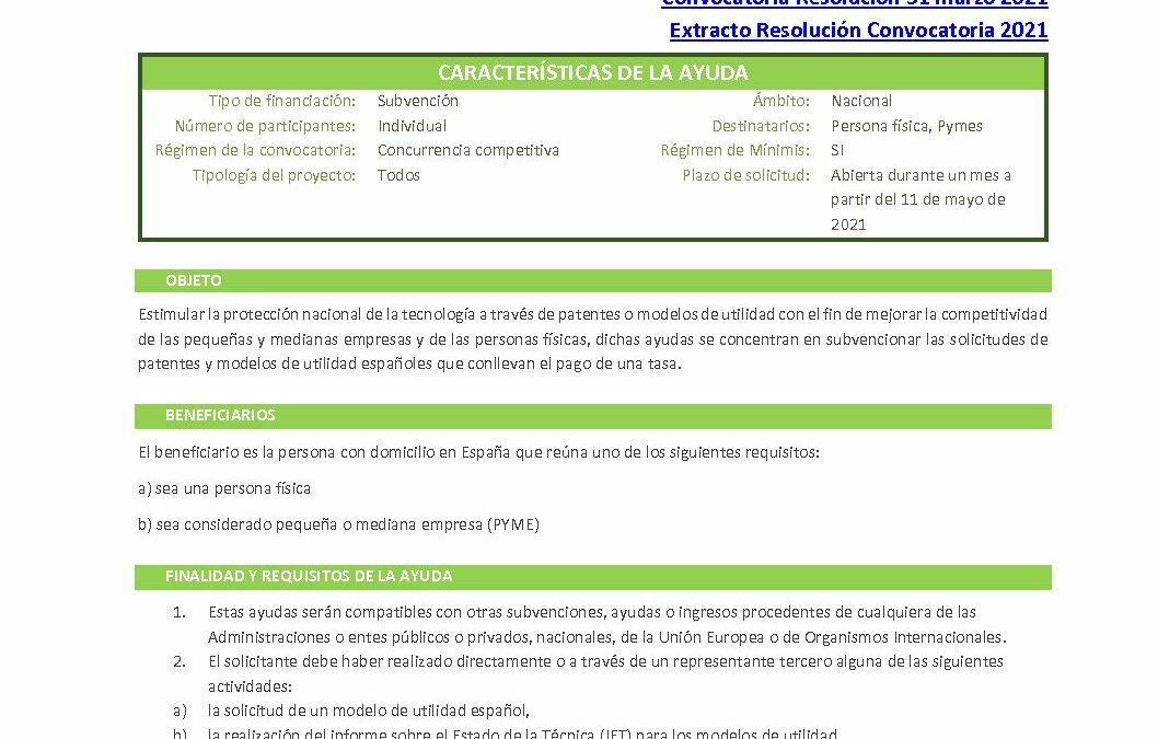 F_ Fomento de solicitudes de Patentes y Modelos de Utilidad en España 2021