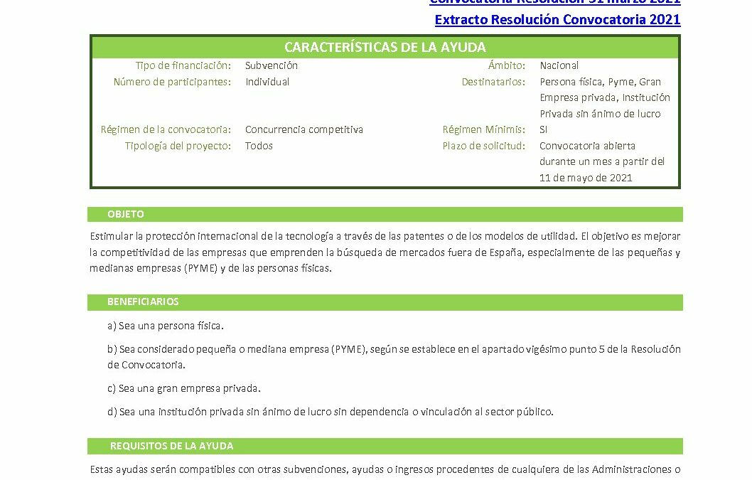 F_ Fomento de solicitudes de Patentes y Modelos de Utilidad en el Exterior 2021