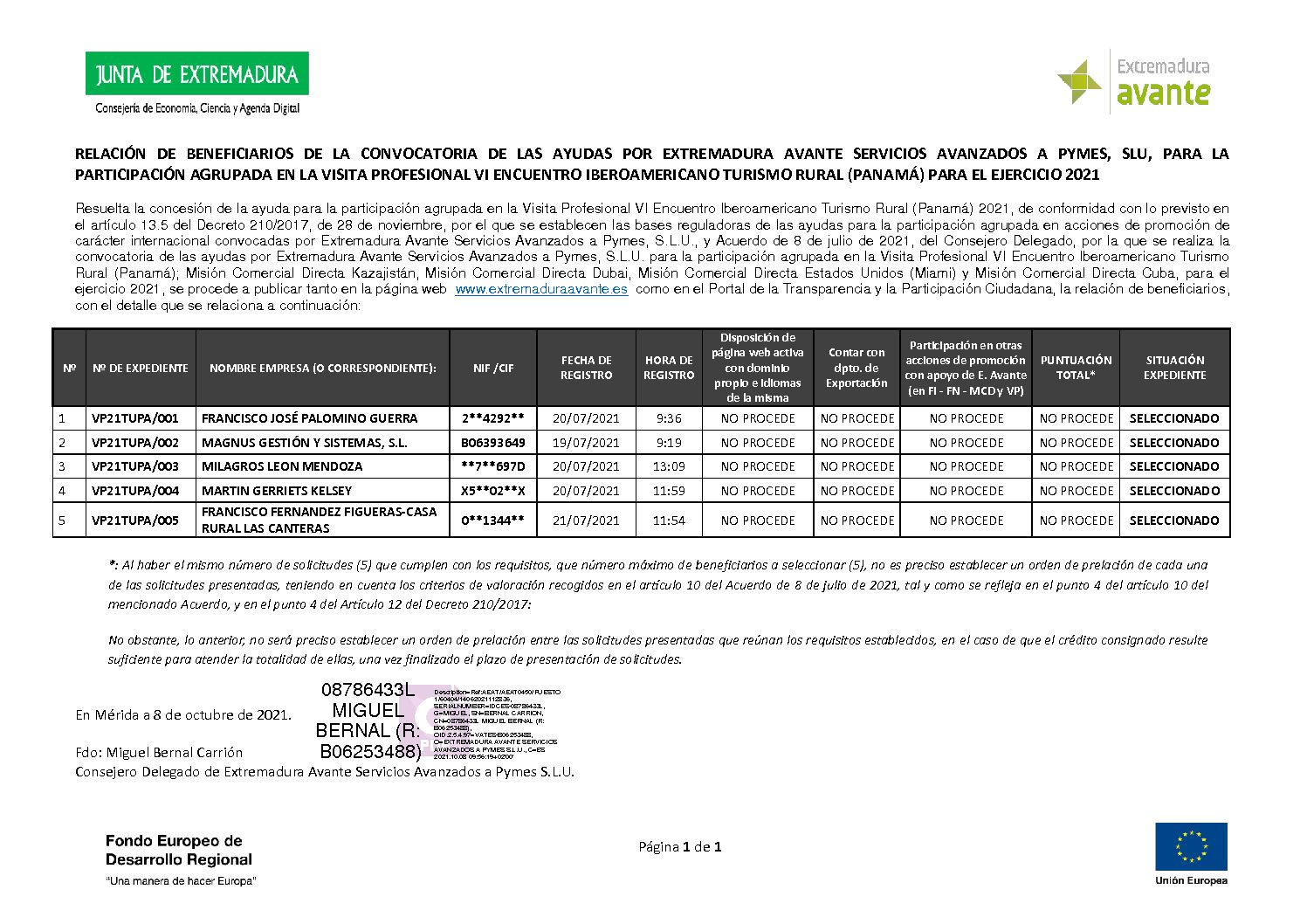 Feria nacional Gourmets Madrid 2022